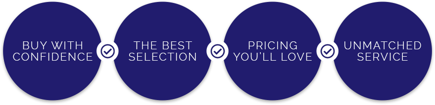 Buy with confidence - Thebest slection - Pricing you 'll love - Unimatched service